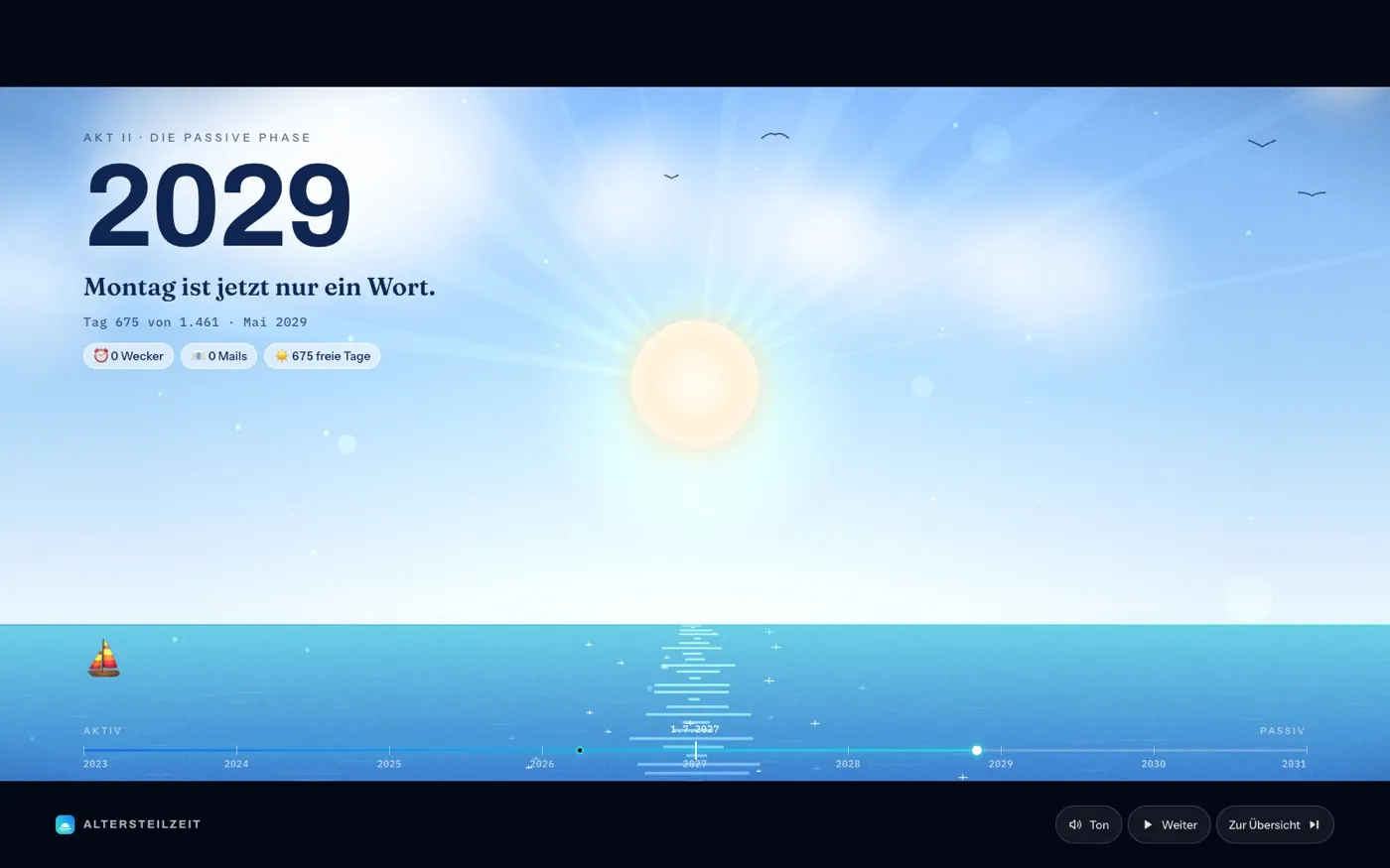Film scene with the sun over the sea