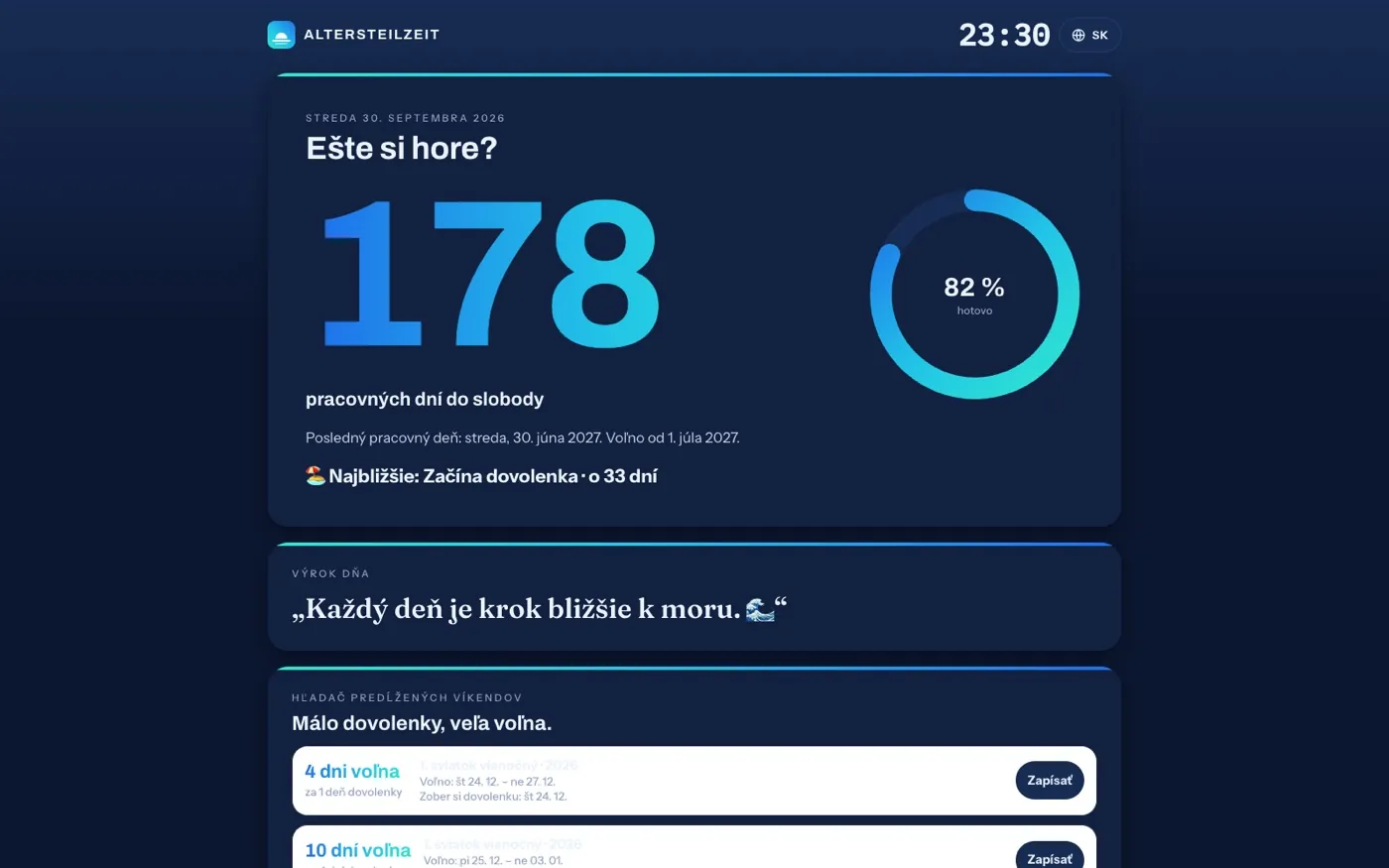 Denný prehľad s počtom zostávajúcich pracovných dní, kruhom pokroku a výrokom dňa