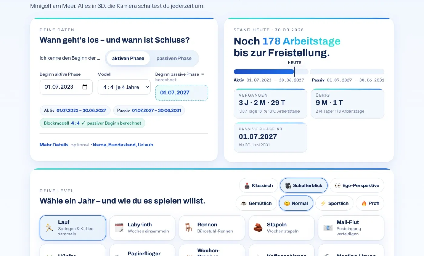Übersichtsseite des Spiels mit Eingabeformular, Stand heute, Phasenbalken und Levelkarten