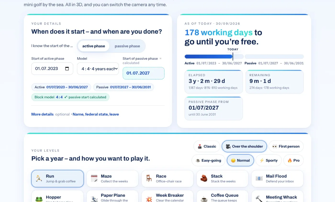 The game’s overview page with the input form, today’s status, phase bar and level cards