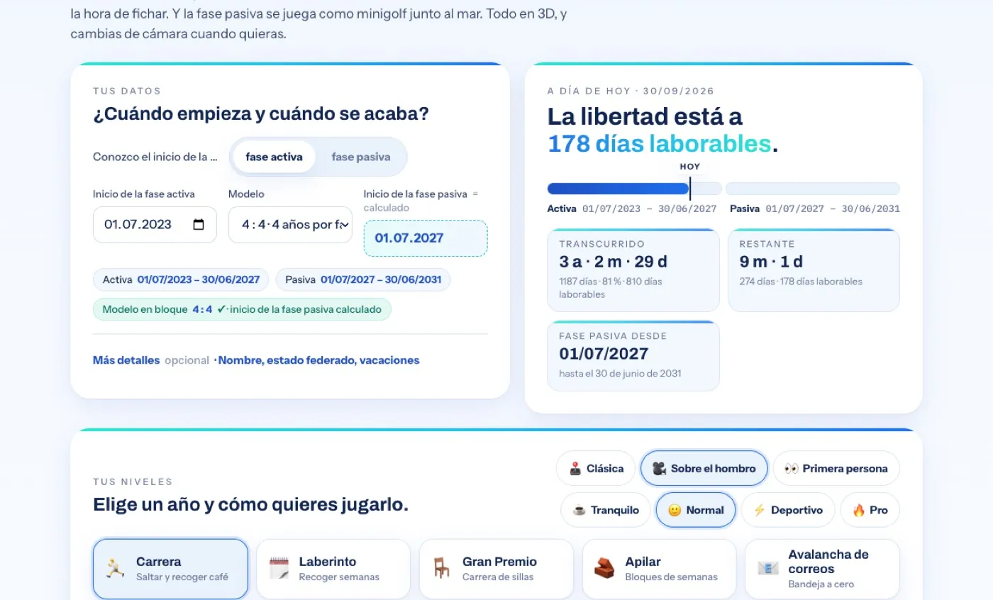 Página de resumen del juego con formulario, situación actual, barra de fases y tarjetas de nivel