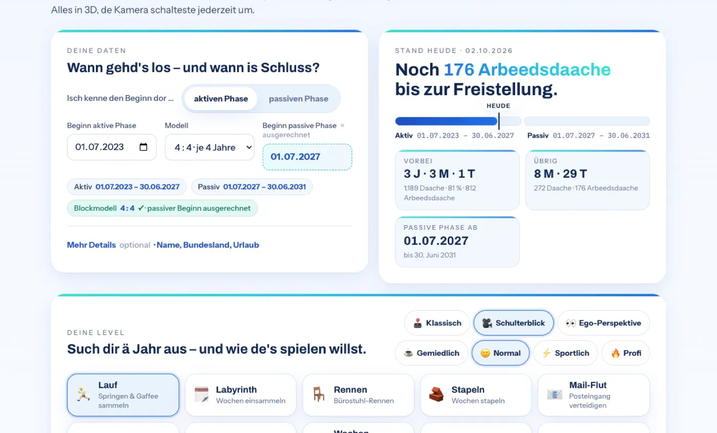 Übersichtsseite vom Spiel mit Eingabeformular, Stand heude, Phasenbalken und Levelkarten